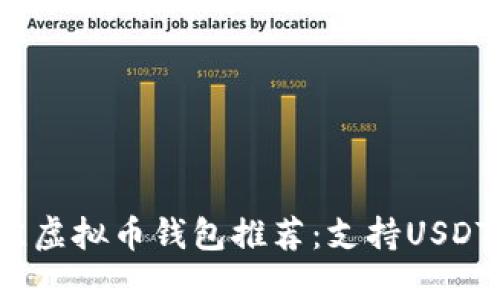 2023年最佳虚拟币钱包推荐:支持USDT的选择指南