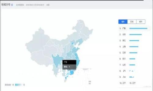 imToken钱包升级中的资产安全性分析