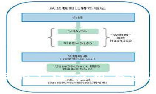 区块链技术的广泛应用与实际用法详解