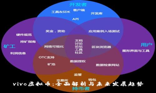vivo虚拟币:全面解析与未来发展趋势