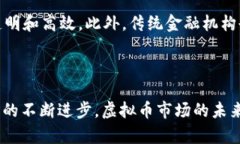 baioti2023年虚拟币市场分析：趋势、机会与挑战