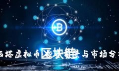西塔虚拟币：投资前景与市场分析