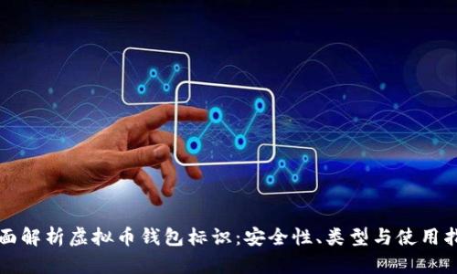 全面解析虚拟币钱包标识：安全性、类型与使用指南
