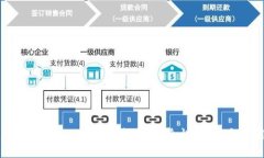 国外虚拟币钱包APP下载指南：安全性、功能与使