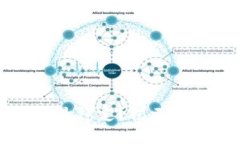 哪种虚拟币最稳定？揭示稳定币的真相