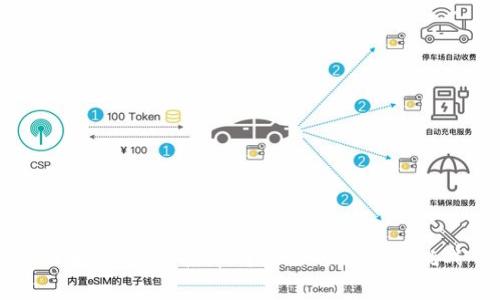 云和警察:虚拟币对执法的影响与挑战