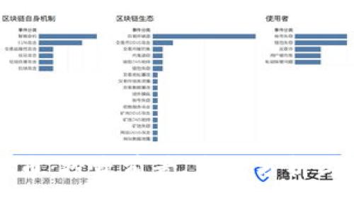 大饼虚拟币:投资前景、市场分析与风险解析