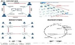 虚拟币核心：了解数字货币的本质与未来发展趋