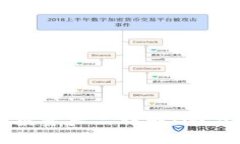 区块链项目投资产品详解：潜力与风险并存