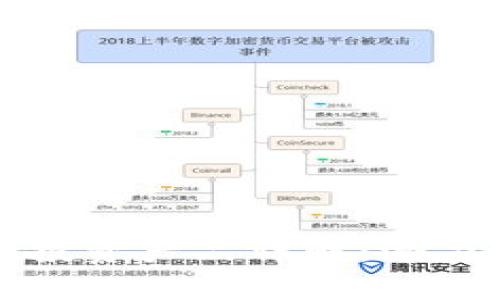 区块链项目投资产品详解:潜力与风险并存