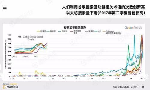 ```xml
2023年最火爆虚拟挖币游戏大揭秘:探索乐趣与投资潜力
