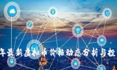 2023年最新虚拟币价格动态分析与投资指南