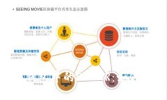 : 深入了解imToken钱包中的DSTAR：如何投资与管理数