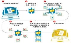 2023年虚拟币网关的现状与未来发展趋势