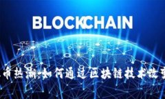 2023年车手虚拟币热潮：如何通过区块链技术改变