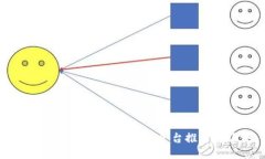 2023年最佳区块链众包平台推荐与评测