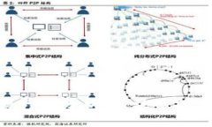 imToken身份钱包发行量分析：区块链技术赋能数字