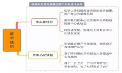 虚拟币钱包传销：保持警惕，揭露暗藏的风险与