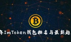 2023年ImToken钱包排名与最新趋势分析