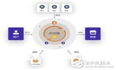 2023年虚拟币硬币投资指南：抓住数字货币浪潮的