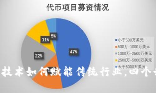 giaoti区块链技术如何赋能传统行业，四个行业应用探讨