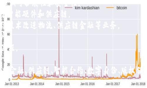 中国的区块链项目和平台众多，以下是一些知名的区块链名称：

1. **蚂蚁链（AntChain）** - 蚂蚁金服推出的区块链平台，专注于企业级应用。
2. **百度超级链（Baidu Super Chain）** - 百度推出的区块链底层技术，支持多种应用场景。
3. **腾讯区块链（Tencent Blockchain）** - 腾讯基于区块链技术的解决方案，涉及金融、供应链等领域。
4. **NEO** - 一种开源的区块链平台，常被称为“中国以太坊”。
5. **Hyperchain** - 由中国区块链公司提供的一种多链平台，强调可扩展性和安全性。
6. **小米区块链** - 小米公司探索区块链技术，并致力于应用于智能硬件和供应链。
7. **京东数科区块链（JD Blockchain）** - 京东数科利用区块链技术改进物流、供应链金融等业务。
8. **华为区块链** - 华为推出的区块链服务，主要面向企业客户。
9. **链家链（Lianjia Chain）** - 通过区块链技术房地产交易流程。

以上是一些典型例子，区块链技术在中国的应用领域非常广泛，包括金融、供应链、智能合约、数字身份、版权保护等。随着技术的发展，未来还会有更多的新项目和应用持续涌现。