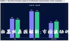 虚拟币价格暴跌原因解析：市场波动的背后故事
