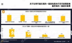 玩虚拟币被抓到怎么办？你的应对策略与法律解