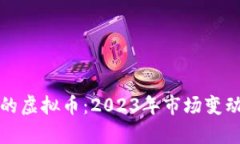 财新视角下的虚拟币：2023年市场变动与未来前景