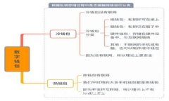 2023年国外游戏虚拟币最新趋势与投资攻略
