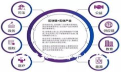如何利用虚拟币和虚拟信用卡进行高效投资与消