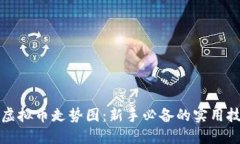 如何查看虚拟币走势图：新手必备的实用技巧与