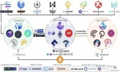 baioti2023年虚拟币税务指南：如何合法避税与合规