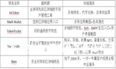 欧盟虚拟币新趋势：如何在数字经济时代把握机
