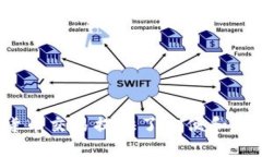 虚拟币“多少U”通常是指以“USDT”（Tether）为单