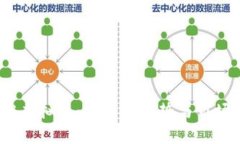 了解UTSB虚拟币：投资新趋势与市场前景分析