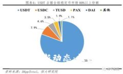 2023年虚拟币市场新动态：投资者如何抓住机遇