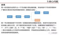 虚拟币投资者必看：如何正确选择和使用加密钱