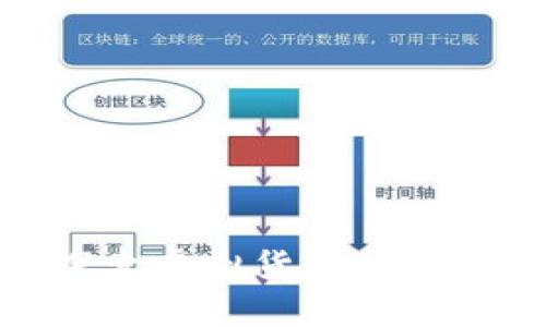 贝壳币2023：探索虚拟货币的发展及其未来趋势