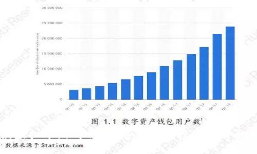 公安约谈虚拟币新时代：网络安全与投资风险的双重考量