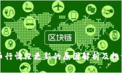 虚拟币行情没更新的原因解析及投资建议