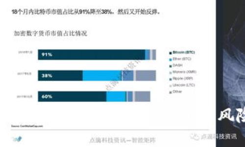如何识别和防范网络虚拟币洗钱：新兴风险与应对策略
