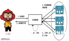 2023年虚拟币市场新趋势：投资者如何把握机会？
