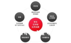 虚拟币操控内幕：揭开加密货币背后的黑幕与真