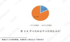 探索区块链国际系统的特点与未来发展