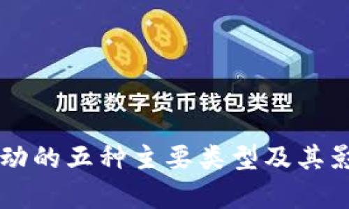 区块链行动的五种主要类型及其影响力分析