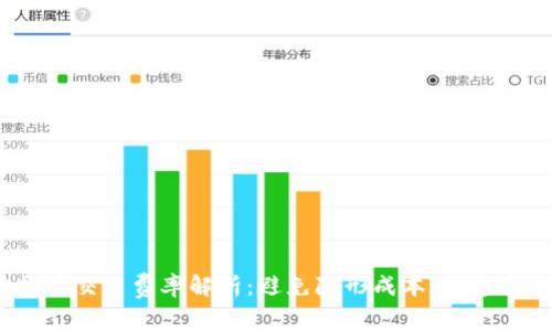 2023年虚拟币交易费率解析：避免隐形成本，打造高效投资策略