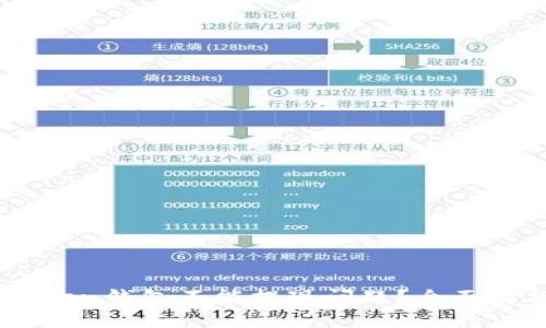 如何解决ImToken钱包不能提现问题?全面解析与解决方案