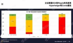 潘律师揭示虚拟币非法集资真相，防范金融风险