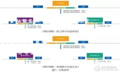 虚拟币相关法律条文因国家和地区而异。以下是